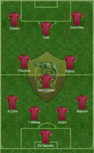 AS Roma Formation 2014