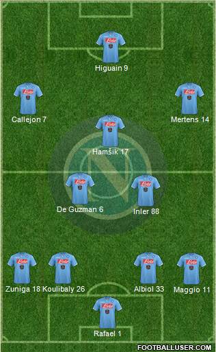Napoli Formation 2014