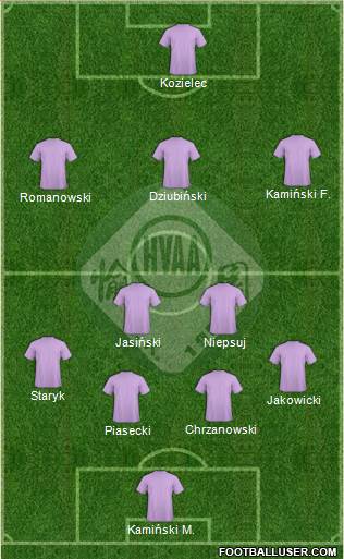 Happy Valley Athletic Association Formation 2014
