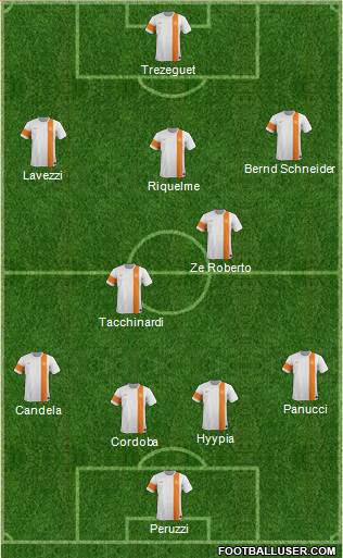 India Formation 2014