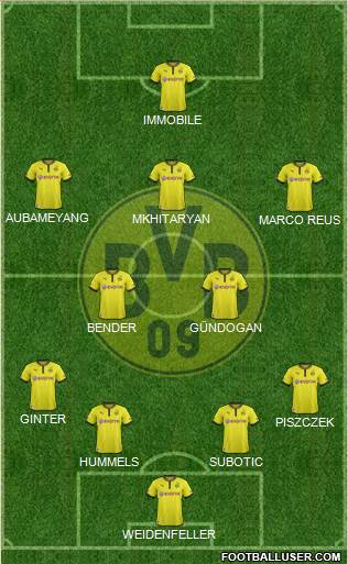 Borussia Dortmund Formation 2014