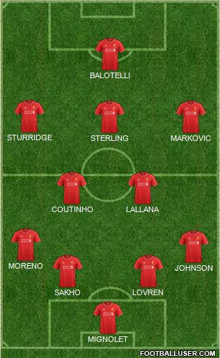 Liverpool Formation 2014