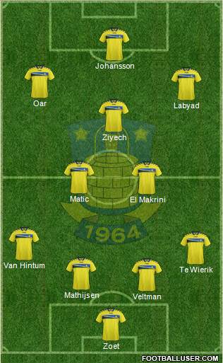 Brøndbyernes Idrætsforening Formation 2014