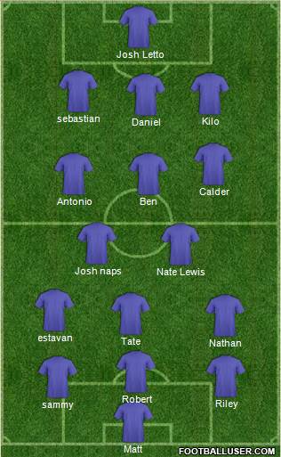 Chicago Fire Formation 2014