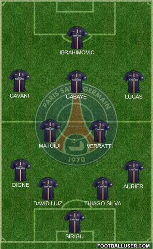 Paris Saint-Germain Formation 2014