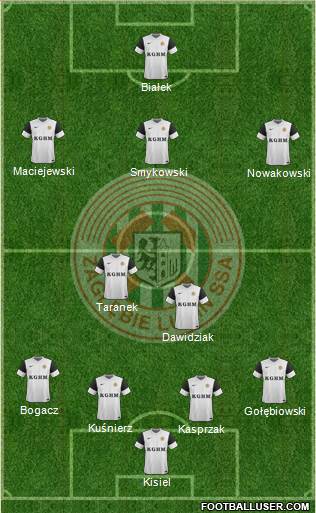 Zaglebie Lubin Formation 2014