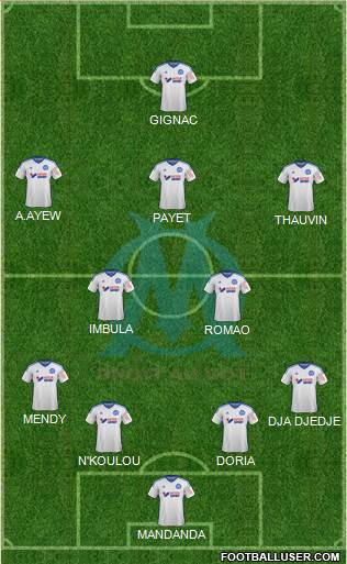 Olympique de Marseille Formation 2014