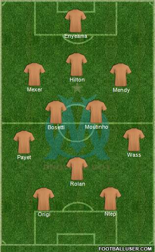 Olympique de Marseille Formation 2014