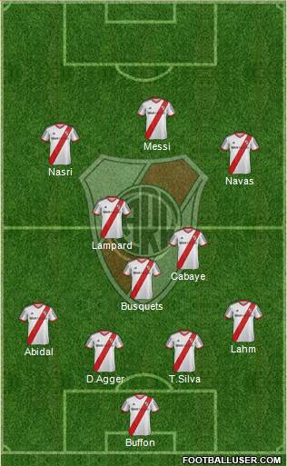 River Plate Formation 2014