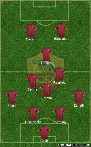 AS Roma Formation 2014