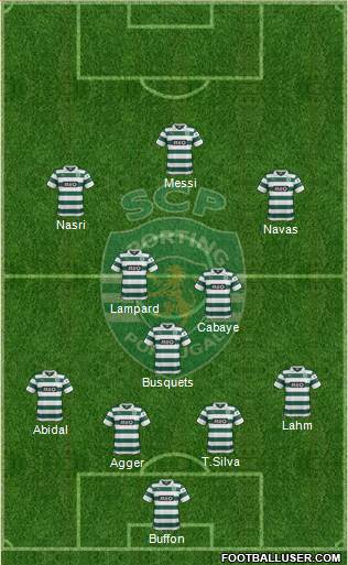 Sporting Clube de Portugal - SAD Formation 2014
