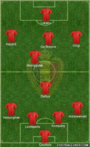 Belgium Formation 2014