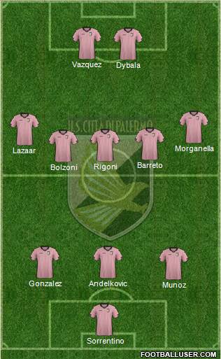 Città di Palermo Formation 2014