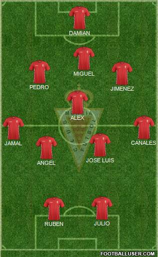 Real Murcia C.F., S.A.D. Formation 2014