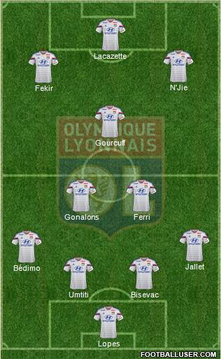 Olympique Lyonnais Formation 2014