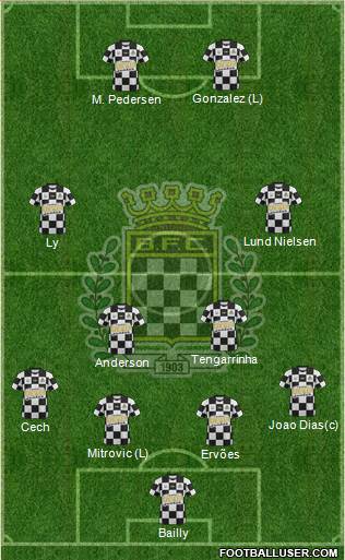 Boavista Futebol Clube - SAD Formation 2014