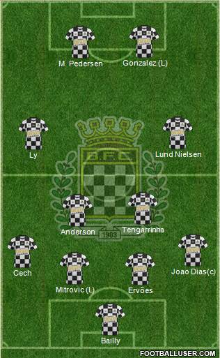 Boavista Futebol Clube - SAD football formation