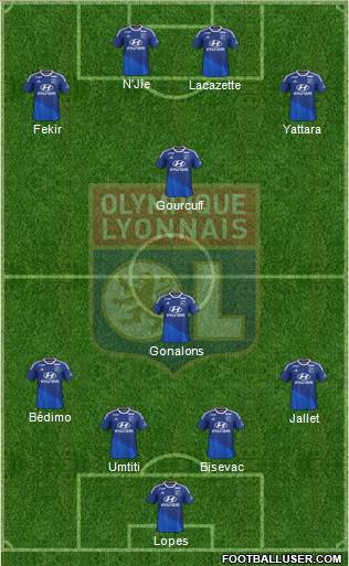 Olympique Lyonnais Formation 2014