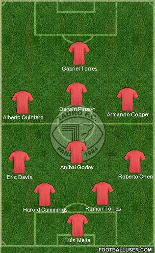 Tauro FC Formation 2014