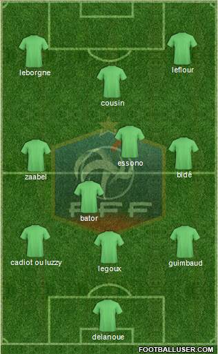 France Formation 2014