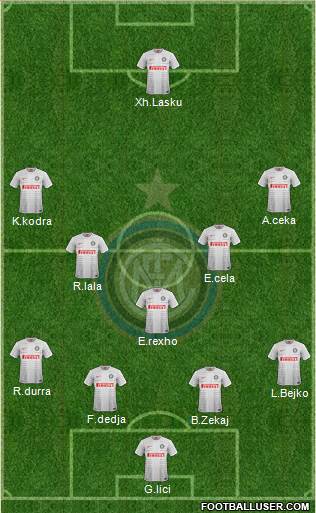 F.C. Internazionale Formation 2014