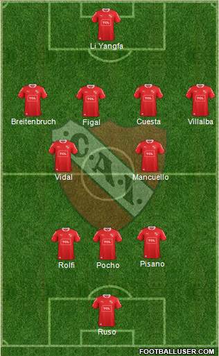 Independiente Formation 2014