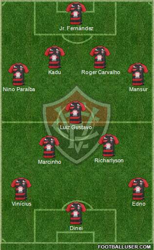 EC Vitória Formation 2014