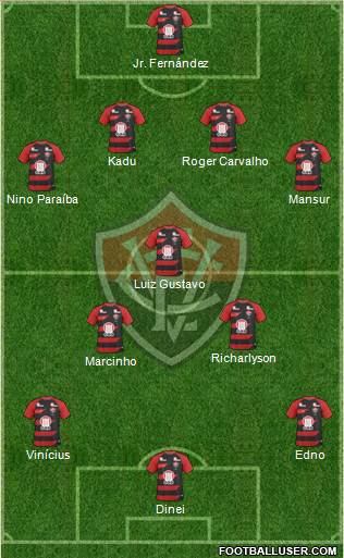 EC Vitória football formation