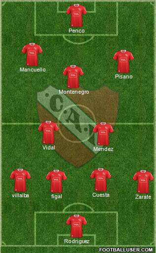 Independiente Formation 2014
