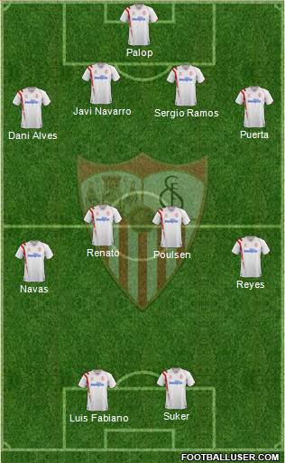 Sevilla F.C., S.A.D. Formation 2014