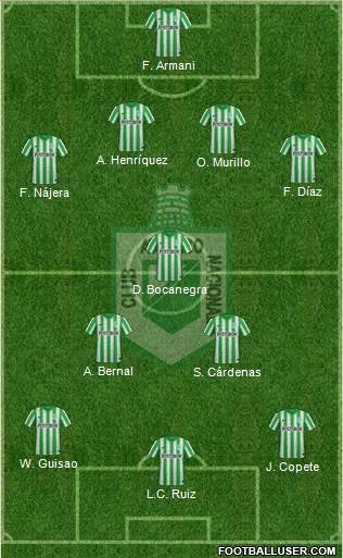 CDC Atlético Nacional Formation 2014