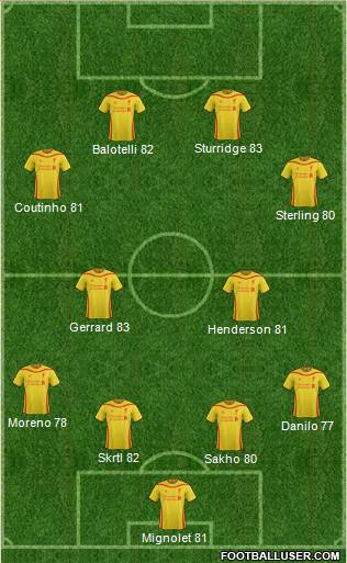 Liverpool Formation 2014