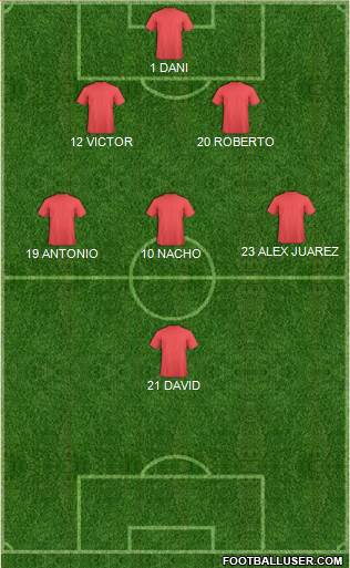 Liverpool Formation 2014