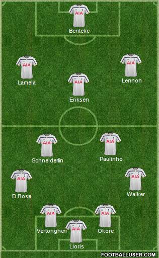 Tottenham Hotspur Formation 2014