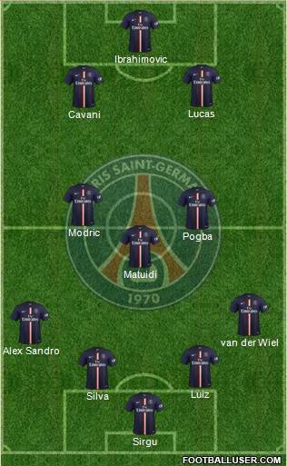 Paris Saint-Germain Formation 2014