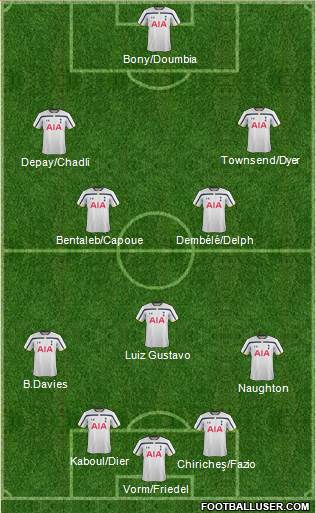 Tottenham Hotspur Formation 2014