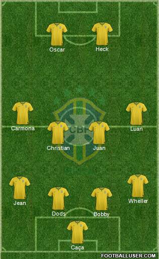 Brazil Formation 2014