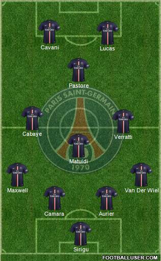 Paris Saint-Germain Formation 2014