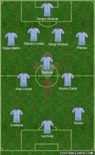 R.C. Celta S.A.D. Formation 2014