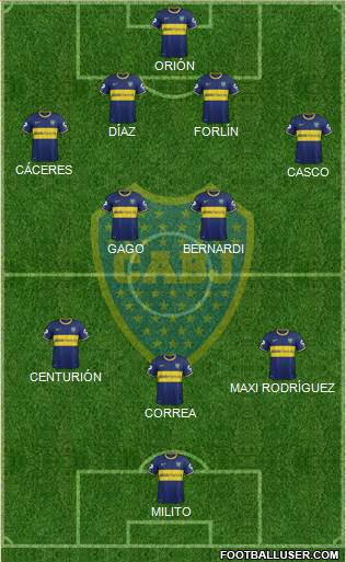 Boca Juniors Formation 2014