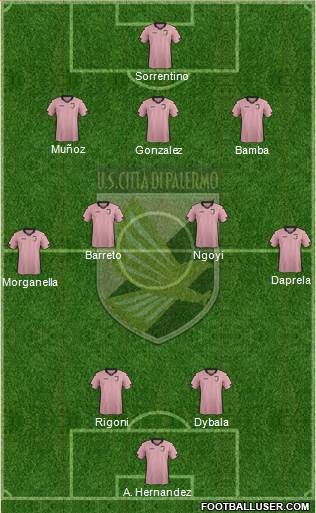 Città di Palermo Formation 2014