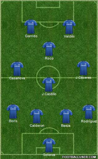 Chelsea Formation 2014