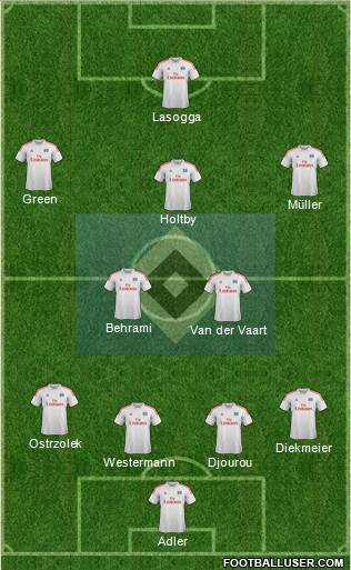 Hamburger SV Formation 2014