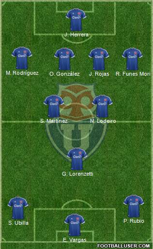 CF Universidad de Chile Formation 2014