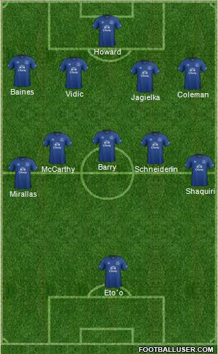 Everton Formation 2014