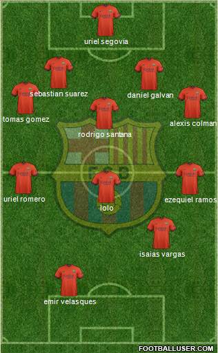 F.C. Barcelona Formation 2014
