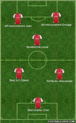 Arsenal Formation 2014