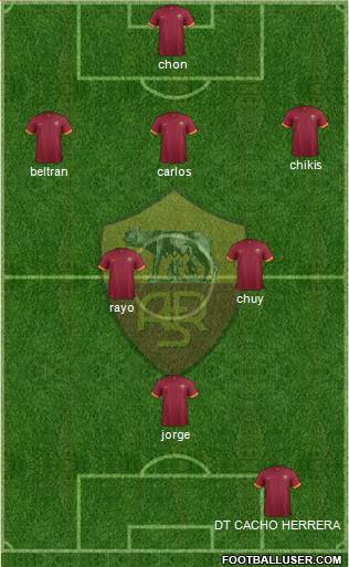 AS Roma Formation 2014