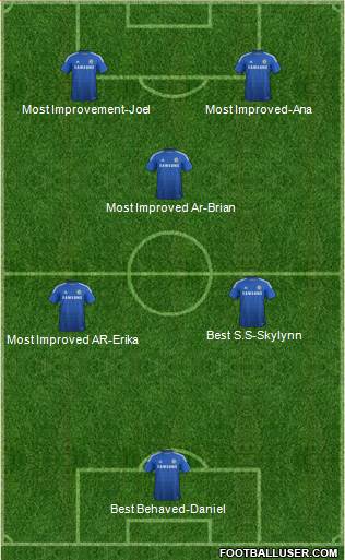 Chelsea Formation 2014