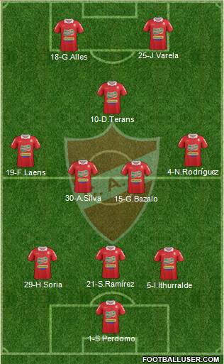 Club Atlético Rentistas Formation 2014